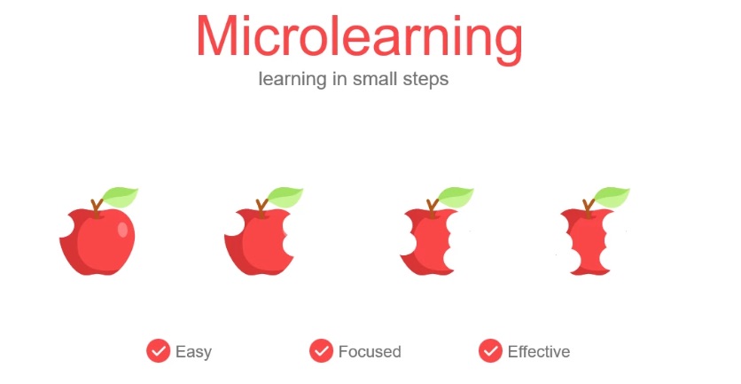 do-tao-bang-microlearning