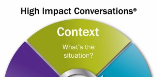 Hold High Impact Conversations