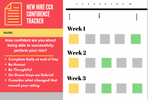 Confidence Tracker- Training Magazine