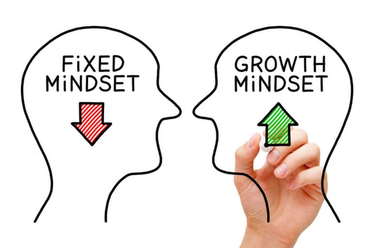 Can You Change From Fixed To Growth Mindset