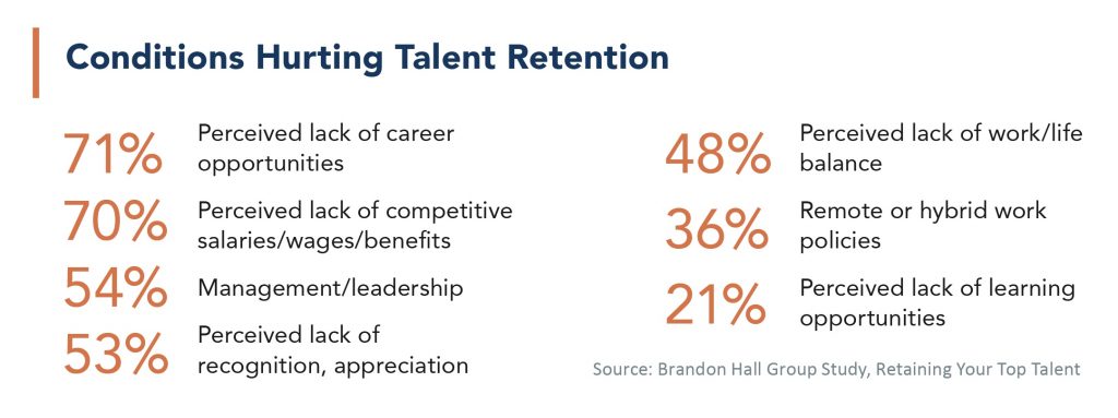 How Leaders Can Help To Improve Talent Retention