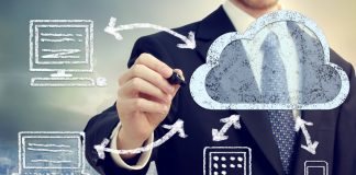 Is Your Organization Ready for Cloud Transformation?