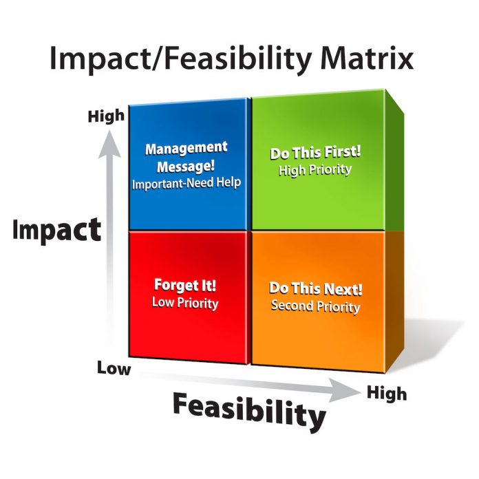 Action Planning: Make the Best Choice