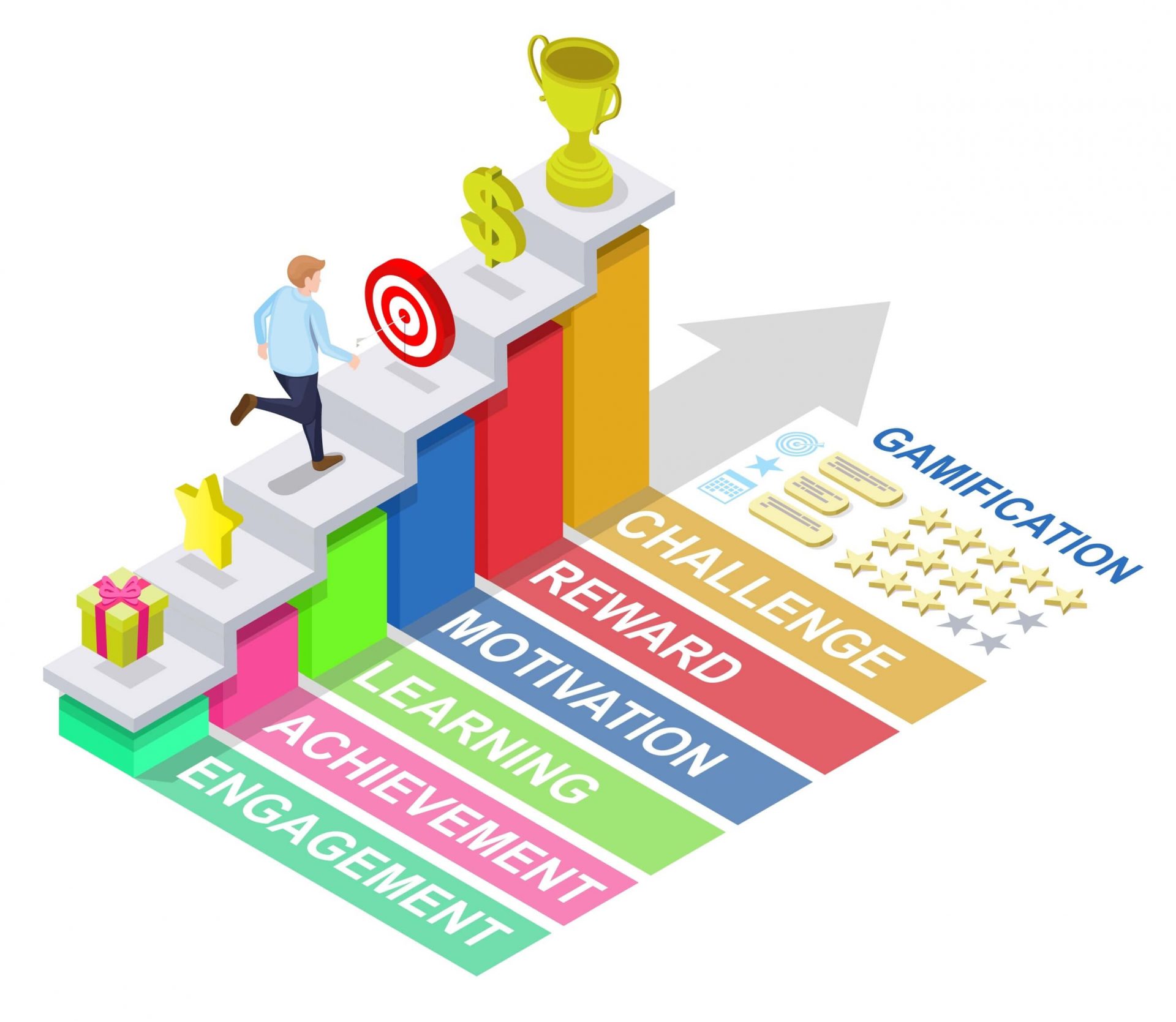 How to Engage Employees While Avoiding the Digital Solution Graveyard(02)
