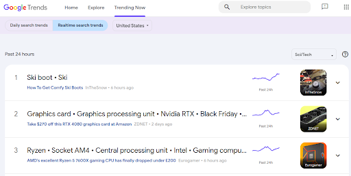 Google Trends displays trending topics in the United States.