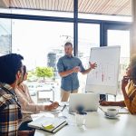 Give This Article to Your CEO: Behavior Change = Business Results Learning = Observable Change