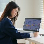 How HR Pros Can Leverage Employee Development and Performance with Transformative AI